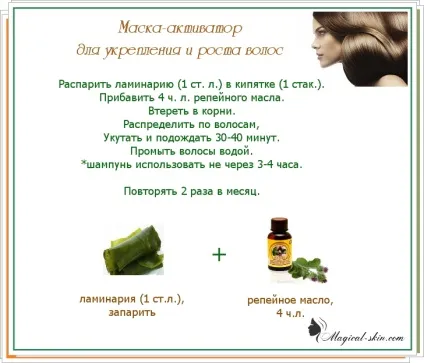 Маска з морської капусти для особи в домашніх умовах (морської) Маска з морської капусти для особи в домашніх умовах
