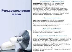 Мазь від кондилом коли застосовувати і яку краще вибрати (застосовувати) Мазь від кондилом коли застосовувати і яку краще вибрати