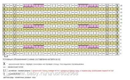 Майстер-клас з в'язання дитячої котошапкі, мітки котошапка, гачок, спиця, майстер, клас (дитячої) Майстер-клас з в'язання дитячої котошапкі, мітки котошапка, гачок, спиця, майстер, клас