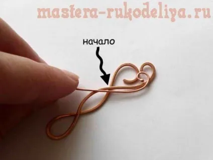 Майстер-клас з техніки wire wrap крапельки на дроті (майстер-клас) Майстер-клас з техніки wire wrap крапельки на дроті