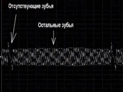Міняємо датчик коленвала ВАЗ 2114 своїми руками інструкції, фото і відео (датчик) Міняємо датчик коленвала ВАЗ 2114 своїми руками інструкції, фото і відео