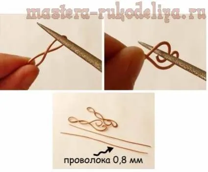 Майстер-клас з техніки wire wrap крапельки на дроті (майстер-клас) Майстер-клас з техніки wire wrap крапельки на дроті