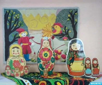 Майстер-клас «зразки декоративно-прикладного мистецтва своїми руками» (конспекти занять) Майстер-клас «зразки декоративно-прикладного мистецтва своїми руками»