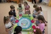 МКУ кімц вихователь року міста Горловкаа день другий - 13 березня (блоги) МКУ кімц вихователь року міста Горловкаа день другий - 13 березень