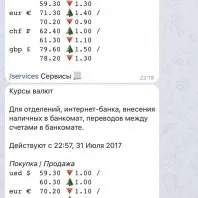 Ми думали досягли дна - hellip