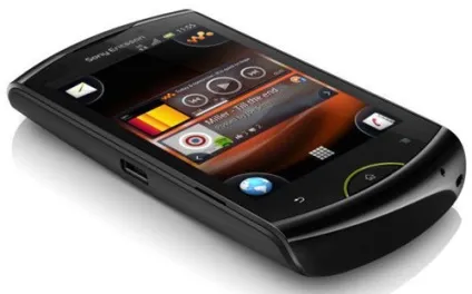 Мобільні легенди sony ericsson (частина 2)