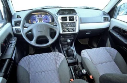 Mitsubishi pajero pinin технічні характеристики компактного кросовера (pinin) Mitsubishi pajero pinin технічні характеристики компактного кросовера