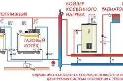 Монтаж стояків опалення як зробити