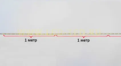 Монтаж світлодіодної стрічки, монтаж підсвічування стелі світлодіодною стрічкою, схема монтажу світлодіодним (світлодіодним) Монтаж світлодіодної стрічки, монтаж підсвічування стелі світлодіодною стрічкою, схема монтажу світлодіодним