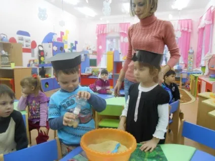 Моделювання як метод навчання дошкільнят математиці (середню освіту) Моделювання як метод навчання дошкільнят математиці