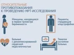 Мрт хребта, протипоказання і показання, підготовка до процедури (показання) Мрт хребта, протипоказання і показання, підготовка до процедури