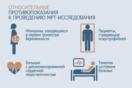 Мрт хребта, протипоказання і показання, підготовка до процедури (хребта) Мрт хребта, протипоказання і показання, підготовка до процедури