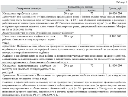 Морозова л, Александріяая н (положення порядку виплати) Морозова л, Александріяая н