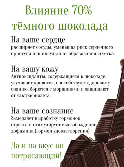 Чи можна шоколад при схудненні (можна) Чи можна шоколад при схудненні