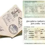 Порушення візового режиму види, санкції за порушення (видана посольством Франції) Порушення візового режиму види, санкції за порушення