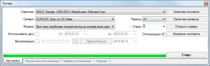 Налаштування - оптимізація радників - Автотрейдинг - довідка по metatrader 4 (є максимальне значення) Налаштування - оптимізація радників - Автотрейдинг - довідка по metatrader 4