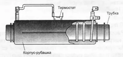 Нагрівальні елементи (тени)