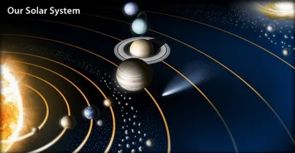 Наша адреса у всесвіті (нашої космічної країною) Наша адреса у всесвіті