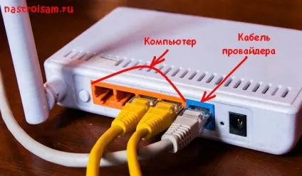 Налаштування роутерів Ростелеком, zyxel, tp-link, d-link, netgear, asus, tenda, qtech, настройка