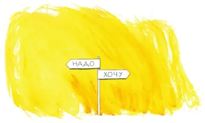 Треба або хочу як знайти свій шлях у житті, блог видавництва «Манн, Іванов і Фербер» (хочу) Треба або хочу як знайти свій шлях у житті, блог видавництва «Манн, Іванов і Фербер»