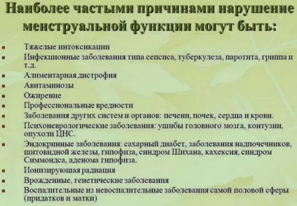 Порушення менструального циклу причини, лікування (лікування) Порушення менструального циклу причини, лікування