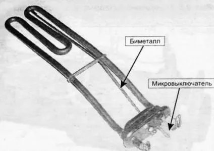 Нагрівальні елементи (тени)