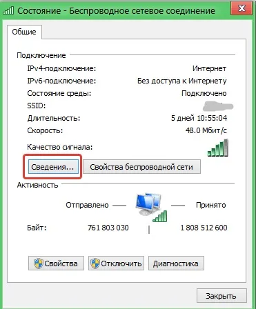 Невизначена мережа без доступу до інтернету ( «ОК» перевірте стан) Невизначена мережа без доступу до інтернету