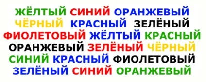 Не важливо, що ти бачиш, важливо, як ти на це дивишся! (Тест всередині) частина ii (важливо) Не важливо, що ти бачиш, важливо, як ти на це дивишся! (Тест всередині) частина ii