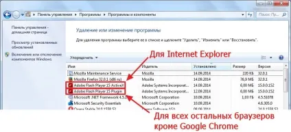 Чи не працює flash player, що робити