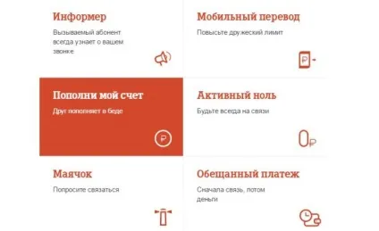 Кілька способів переводити гроші з НСС на телефон іншого оператора (гроші) Кілька способів переводити гроші з НСС на телефон іншого оператора