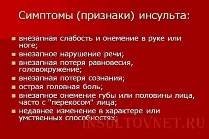 Неврологічні симптоми при інсульті ознаки і їх особливості (симптоми) Неврологічні симптоми при інсульті ознаки і їх особливості