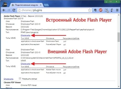 Чи не працює flash player, що робити