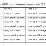 Новонароджені кошенята догляд і годування, фото, ціна, сіамські, сфінкса, шотландські висловухі, (кошенят дитячою сумішшю) Новонароджені кошенята догляд і годування, фото, ціна, сіамські, сфінкса, шотландські висловухі,