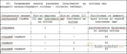 Нова форма фсінУкаіни
