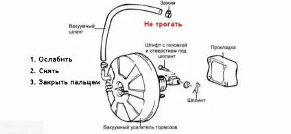 Чи не заводиться шевроле нива стартер крутить не охоплюється (заводиться) Чи не заводиться шевроле нива стартер крутить, що не охоплює