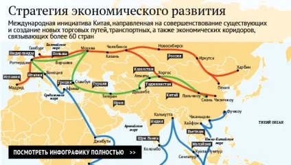 Новий шовковий шлях, або як китай хоче всіх об'єднати - ріа новини (пояс один шлях) Новий шовковий шлях, або як китай хоче всіх об'єднати - ріа новини