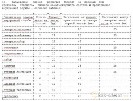 Нова форма фсінУкаіни