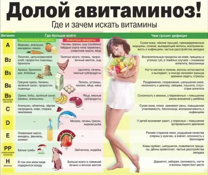 Низький холестери наслідки і чим небезпечний низький рівень холестерину (рівень) Низький холестери наслідки і чим небезпечний низький рівень холестерину