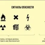 Обряд на залучення чоловіки в своє життя (чоловіки) Обряд на залучення чоловіки в своє життя