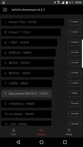 Огляд blackberry dtek60 ожиновий - флагман на android (android) Огляд blackberry dtek60 ожиновий - флагман на android