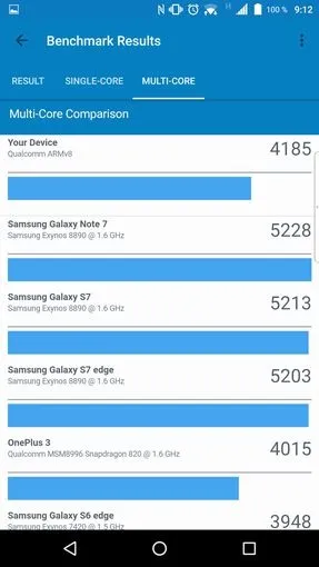 Огляд blackberry dtek60 ожиновий - флагман на android (android) Огляд blackberry dtek60 ожиновий - флагман на android