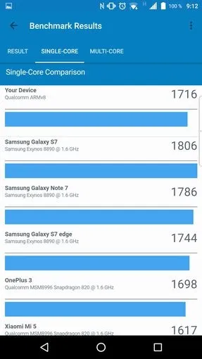 Огляд blackberry dtek60 ожиновий - флагман на android (blackberry) Огляд blackberry dtek60 ожиновий - флагман на android