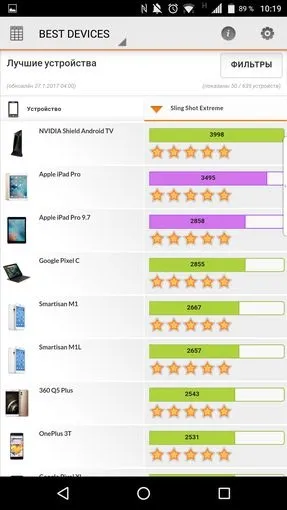Огляд blackberry dtek60 ожиновий - флагман на android (ми рекомендуємо) Огляд blackberry dtek60 ожиновий - флагман на android