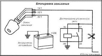 Про бездротових реле