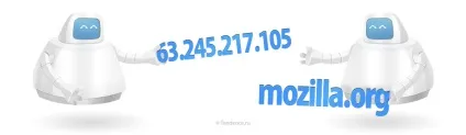 Зворотні доменні імена (reverse dns) і їх місце в роботі поштового сервера (роботі) Зворотні доменні імена (reverse dns) і їх місце в роботі поштового сервера