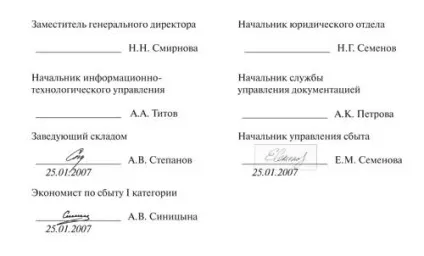 Обов'язкові реквізити наказу і розпорядження (зауважень узгоджувальних посадових) Обов'язкові реквізити наказу і розпорядження