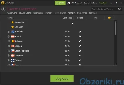 Огляд cyberghost vpn windows app версії 6 (огляд cyberghost vpn windows) Огляд cyberghost vpn windows app версії 6