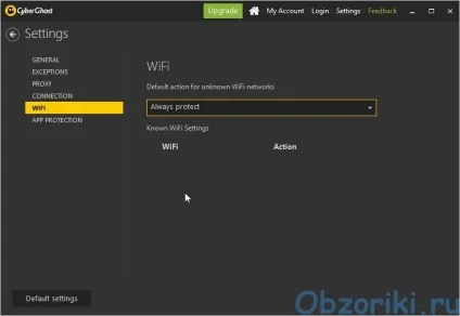 Огляд cyberghost vpn windows app версії 6 (vpn) Огляд cyberghost vpn windows app версії 6