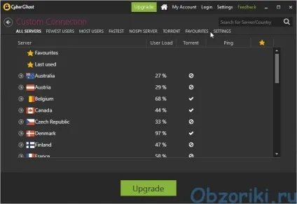 Огляд cyberghost vpn windows app версії 6 (vpn) Огляд cyberghost vpn windows app версії 6