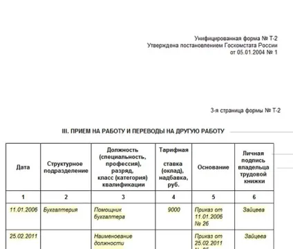 Зразок наказу про перейменування посад (перейменування посади в штатному розкладі наказ зразок) Зразок наказу про перейменування посад